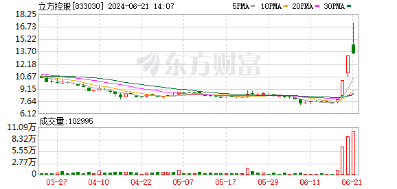 K图 833030_0