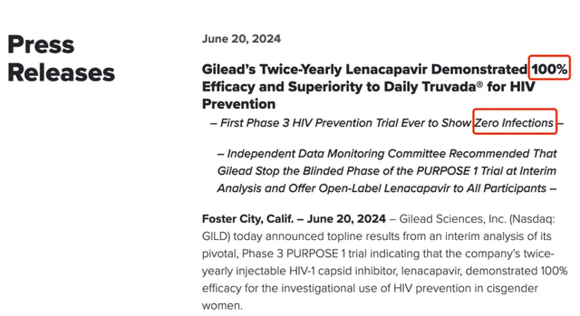 图片来源：吉利德科学官网