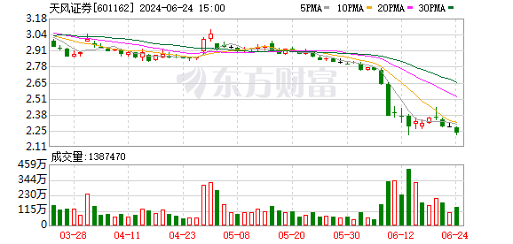 K图 601162_0]