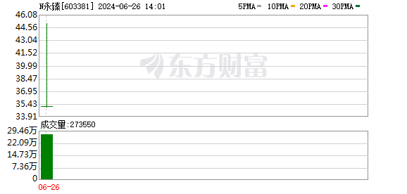 K图 603381_0