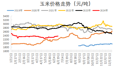 资料来源：mysteel，新湖期货研究所