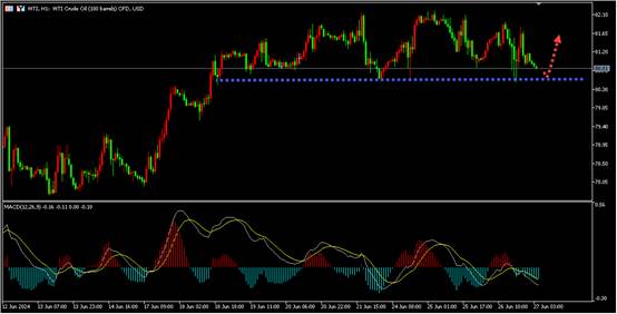 盛文兵：黄金如此下跌为了什么？