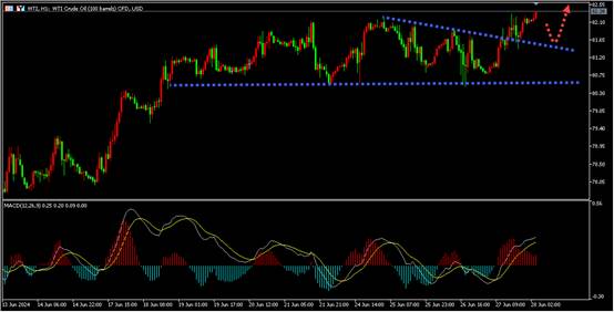 盛文兵：美PCE数据来袭，黄金绝地反击