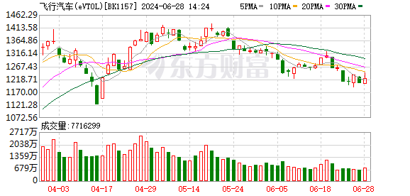 K图 BK1157_0