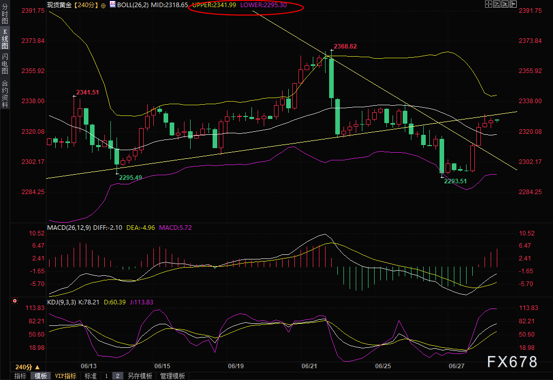 图片点击可在新窗口打开查看
