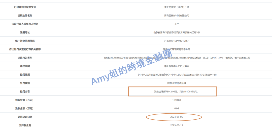 △图：2024年5月6日，另一项非常相似的“天价罚单”
