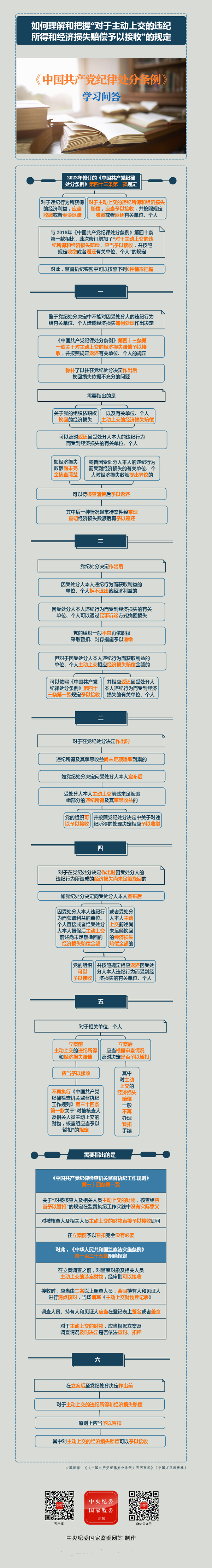 来源：中央纪委国家监委网站