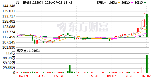 K图 123207_0