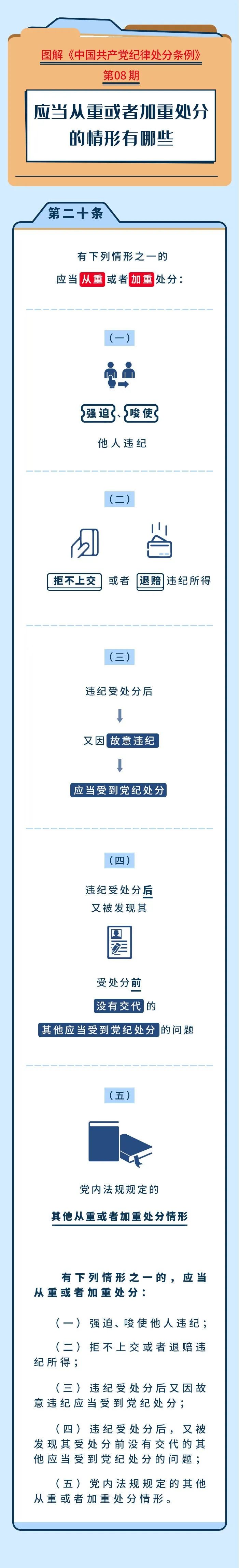 内容来源：中央纪委国家监委网站