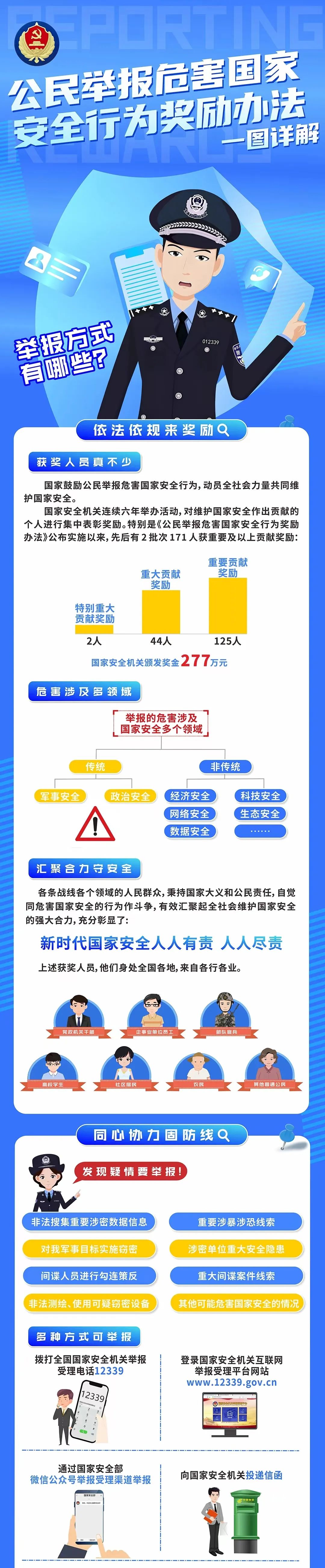 （来源：国家安全部微信公众号）