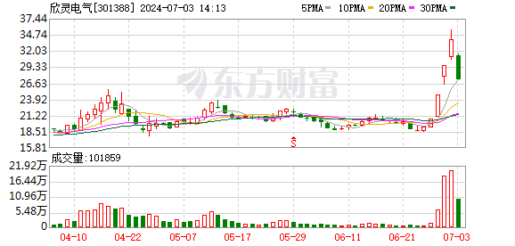 K图 301388_0