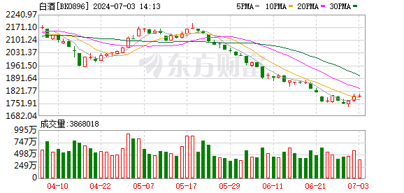 K图 BK0896_0