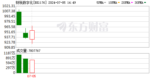 K图 BK1176_0