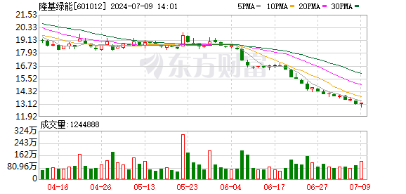 K图 601012_0