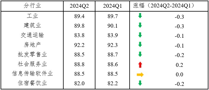 1720579331592929.png 企业2.png
