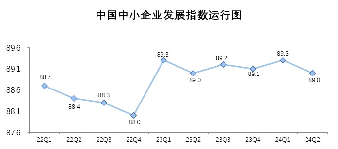 1720579310683228.png 企业.png