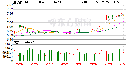 K图 601939_0
