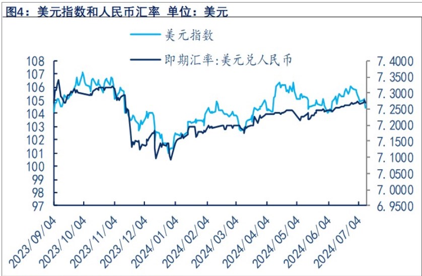关联品种沪金沪银所属公司：物产中大期货