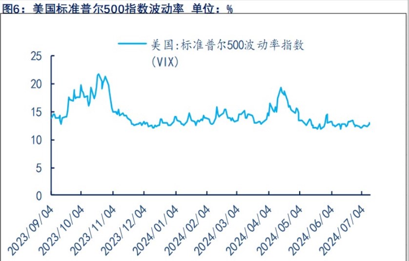 关联品种沪金沪银所属公司：物产中大期货