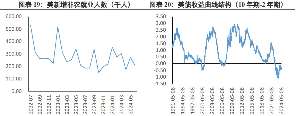 关联品种沪金沪银所属公司：兴证期货