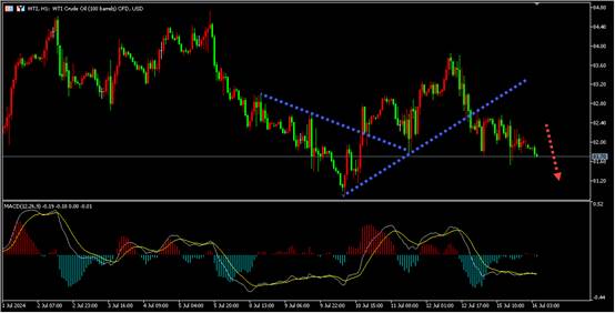 盛文兵：黄金逼近两个月高点，金价新高指日可待