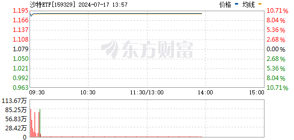 R图 159329_0