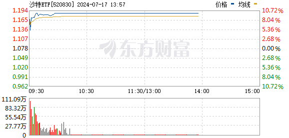 R图 520830_0