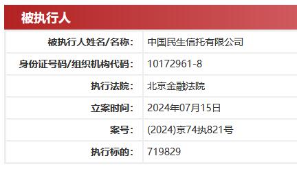 来源：中国执行信息公开网