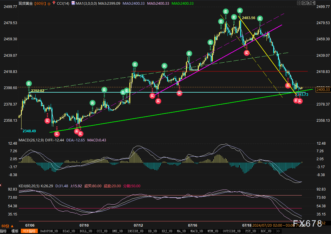 图片点击可在新窗口打开查看
