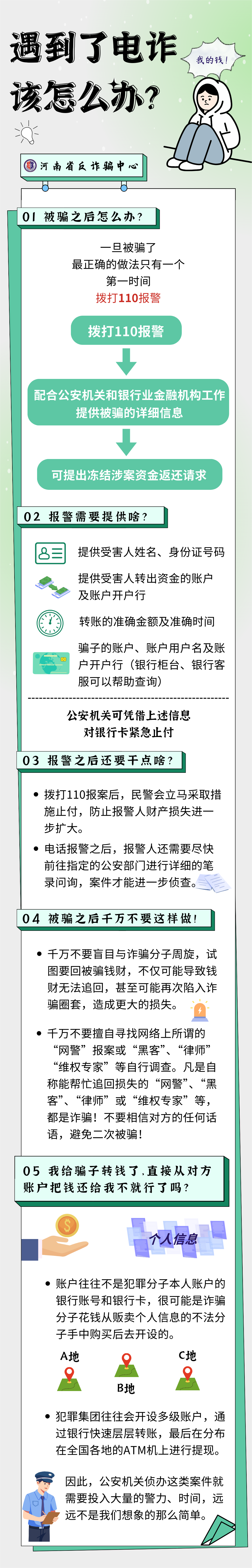 来源：河南反诈中心