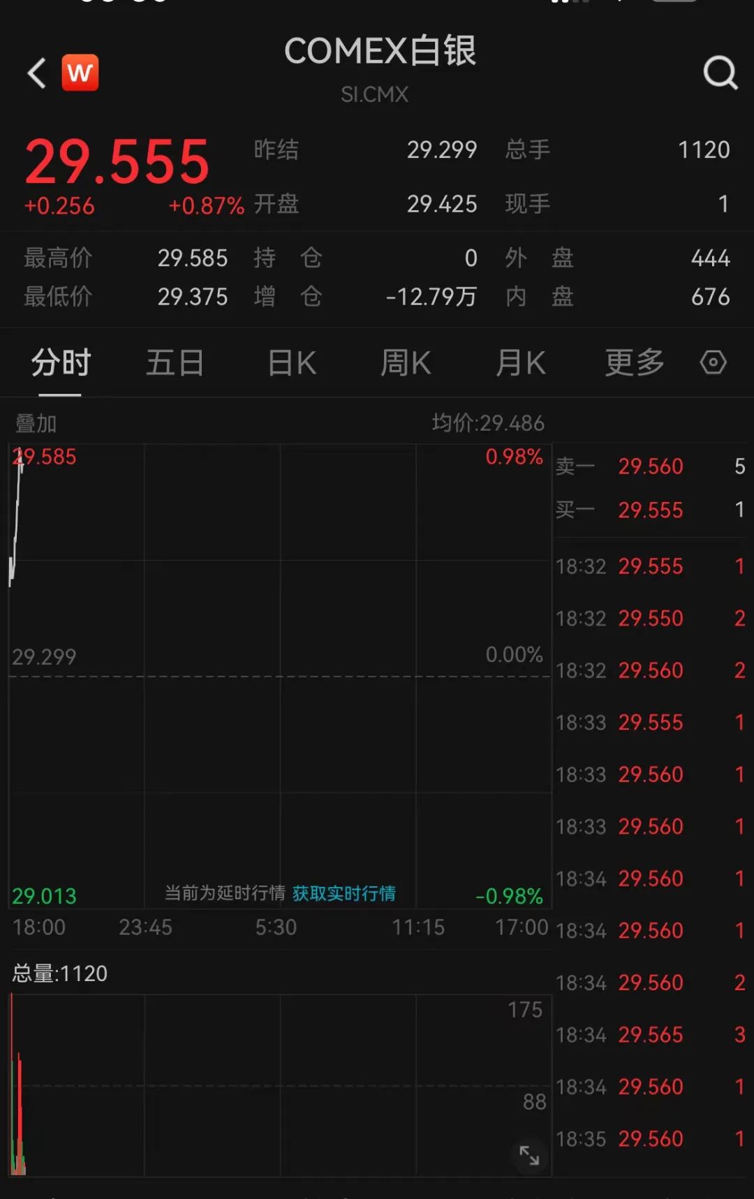 责编：叶舒筠