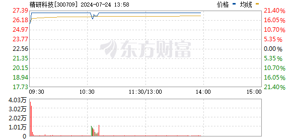 R图 300709_0