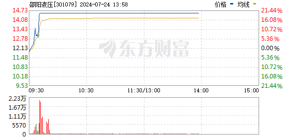 R图 301079_0