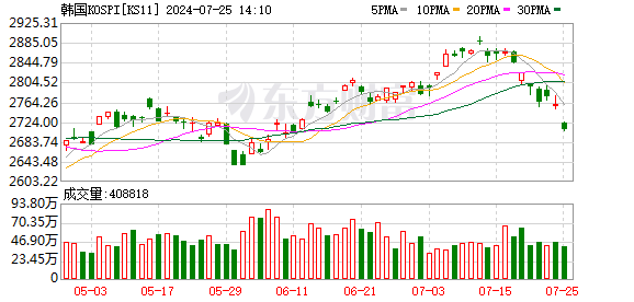 K图 KS11_0