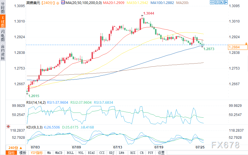 图片点击可在新窗口打开查看