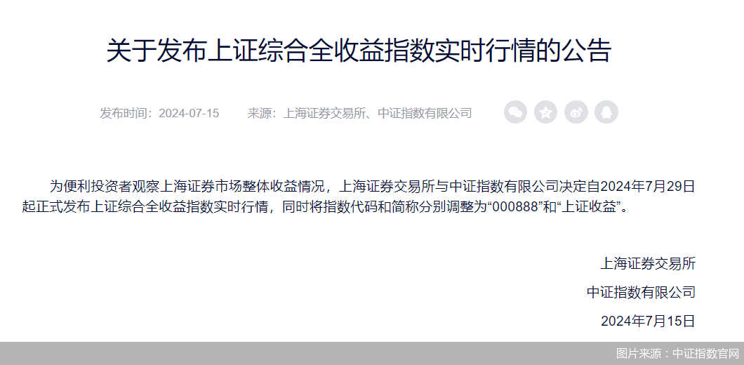 图片来源：中证指数官网