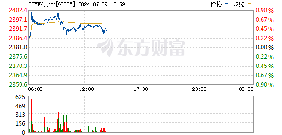 R图 GC00Y_0