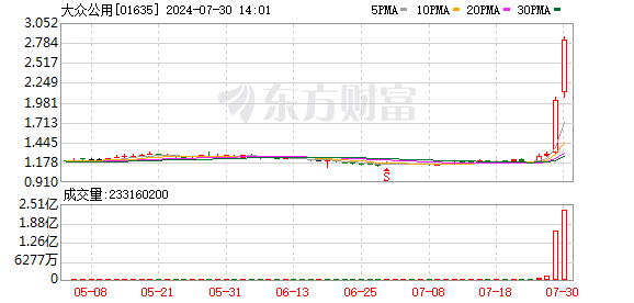 K图 01635_0