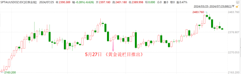 数据来源:wind,国新证券整理
