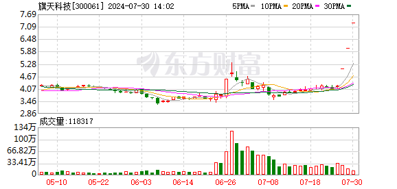 K图 300061_0