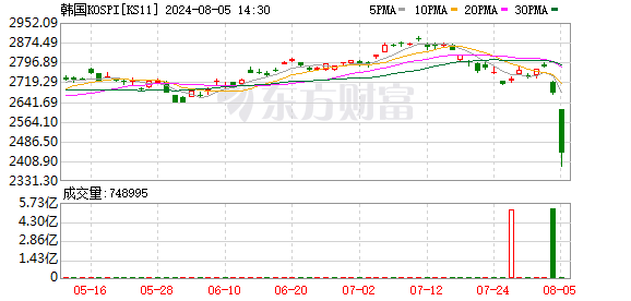K图 KS11_0