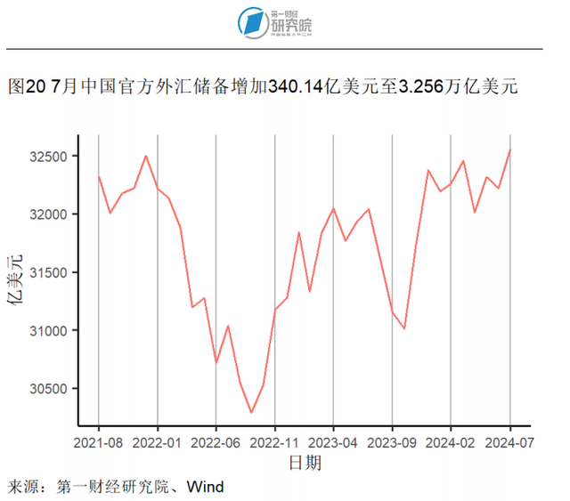 （本文题图来源：第一财经）