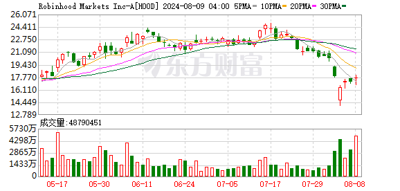 K图 HOOD_0