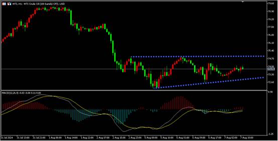 盛文兵：全球经济阴霾弥漫，黄金投资路在何方？