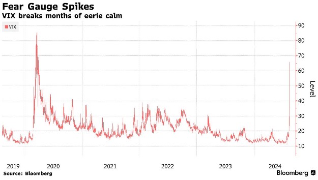 vix1.png
