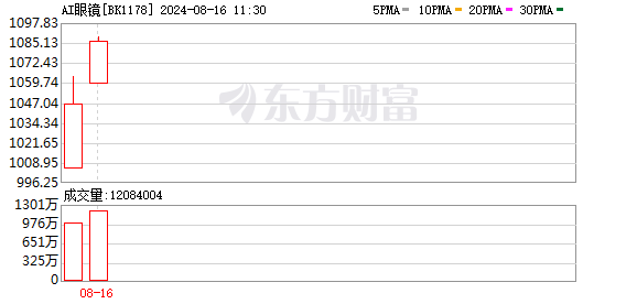 K图 BK1178_0