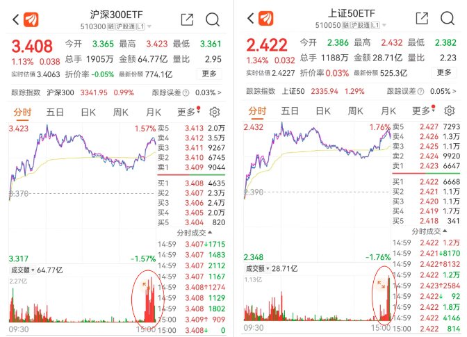 　　（图片来源：东方财富APP，统计截至2024/8/15，不作投资推荐）