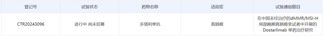 医药.png