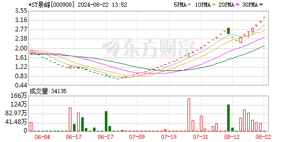 K图 000908_0