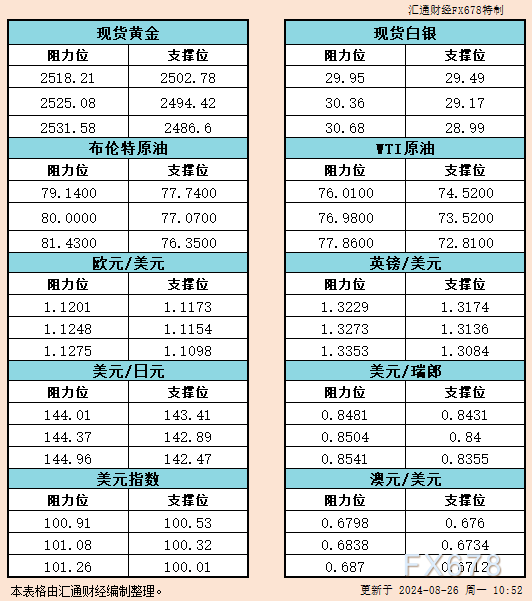 图片点击可在新窗口打开查看